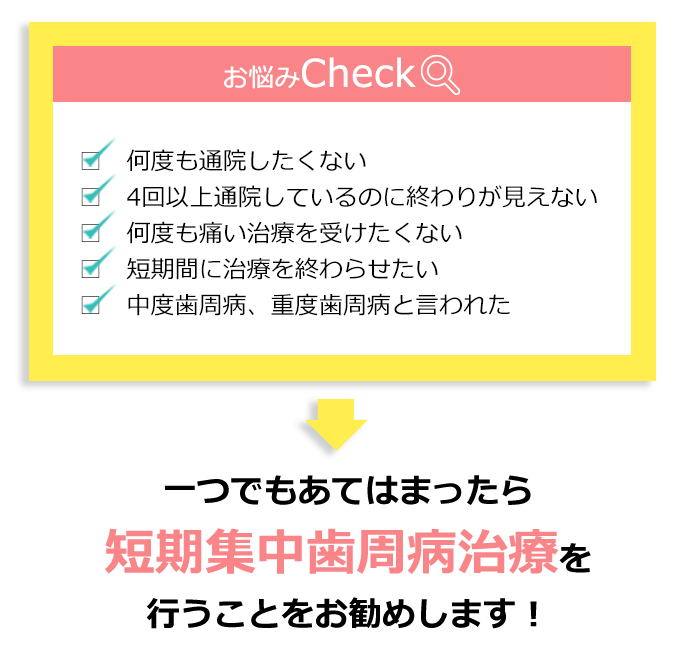 お悩みチェックに一つでも当てはまったら、短期集中歯周病治療をお勧めします