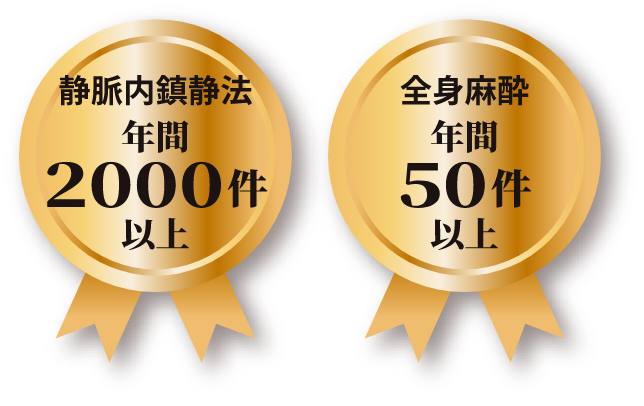 王子 歯医者 実績